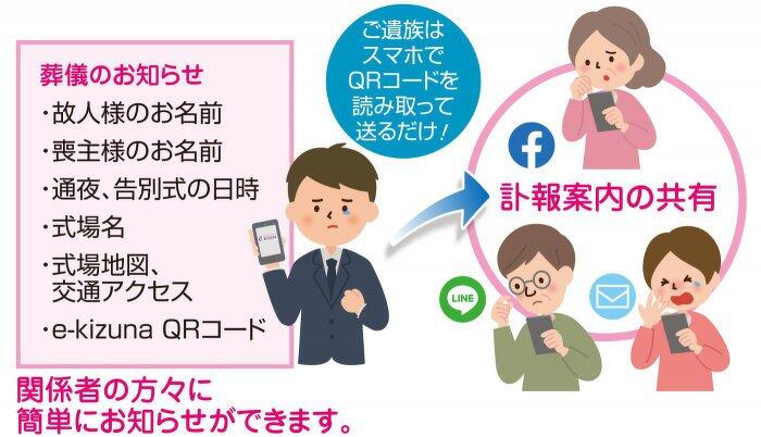☆ご確認用ページ☆ コウペンちゃん ツインGTGKキャップレス～Webオーダーパック