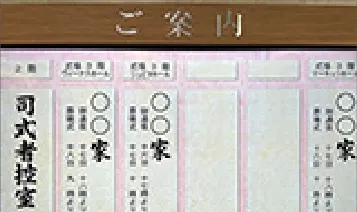 案内表示
