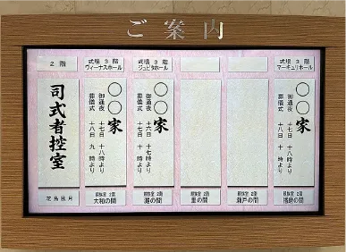 案内表示